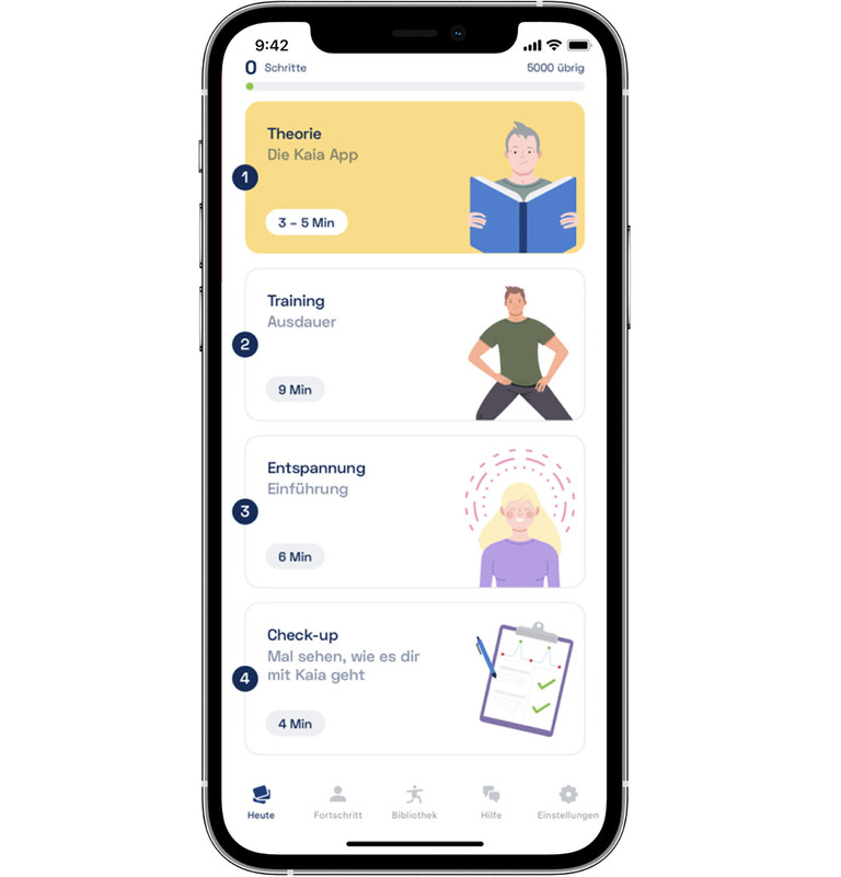 Grafiken somnio App