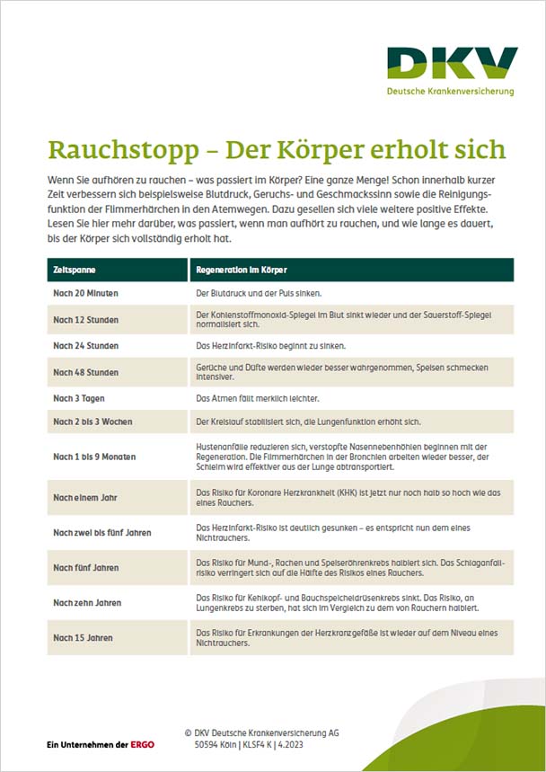 Rauchen - DER SPIEGEL