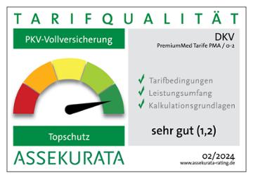 Testurteil Assekurata: Sehr gute Private Krankenvollversicherung