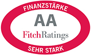 Testurteil FitchRating: Finanzstärke Sehr stark