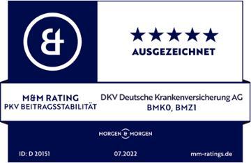 Testurteil Morgen Morgen: Ausgezeichnet