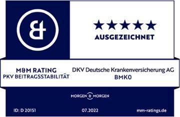 Testurteil Morgen Morgen: Ausgezeichnet