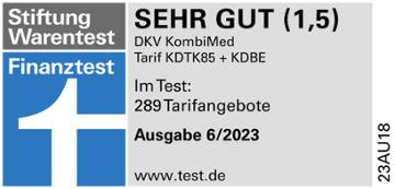 Testurteil Stiftung Warentest: Sehr gut