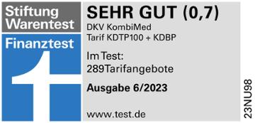 Testurteil Stiftung Warentest: Sehr gut