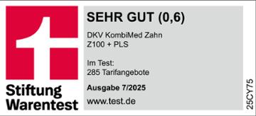 Testurteil Stiftung Warentest: Sehr gut