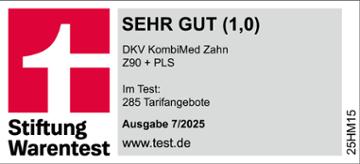 Testurteil Stiftung Warentest: Sehr gut